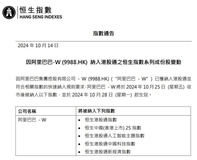 Megabit兆比特交易官宣！阿里巴巴，重磅消息